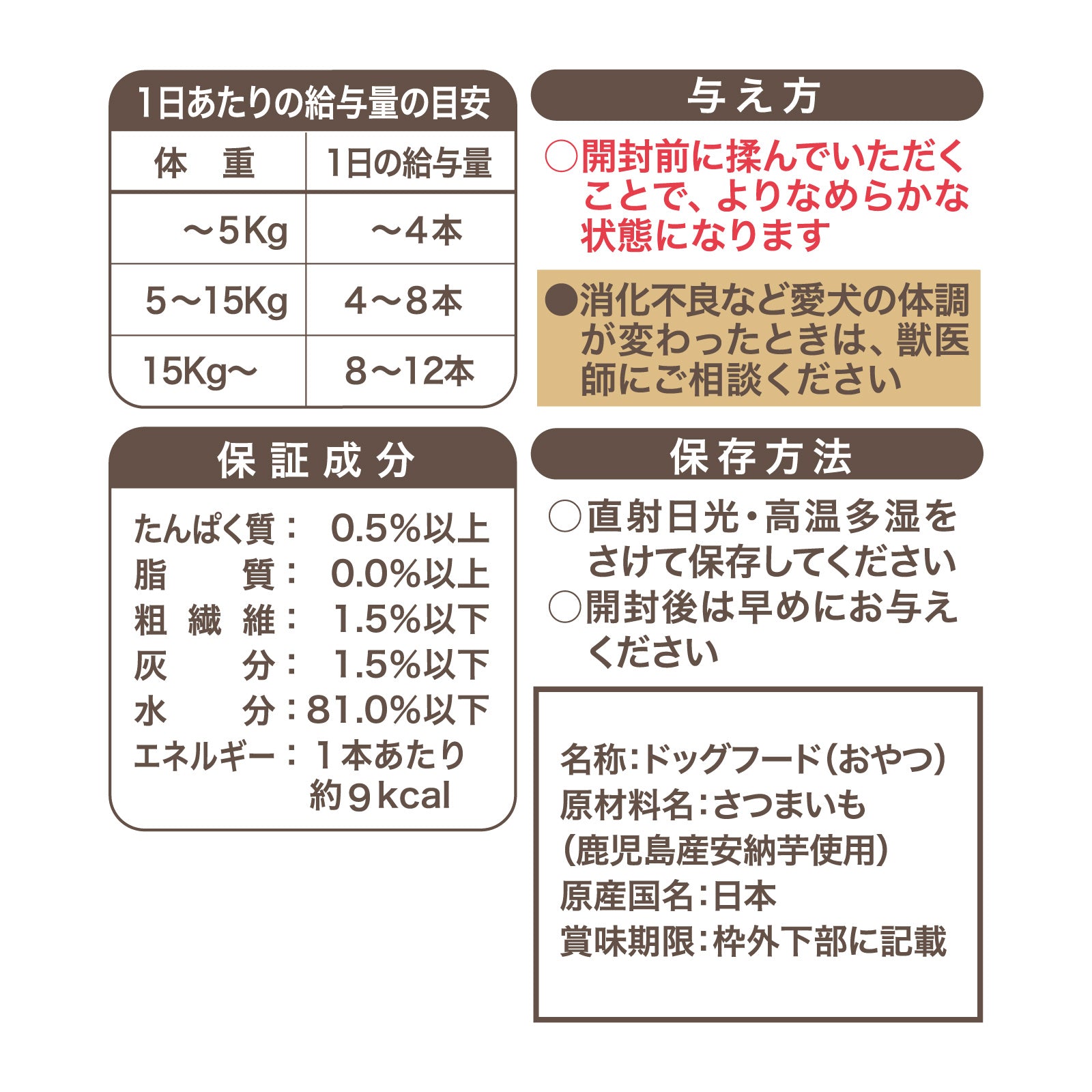 いぬぴゅ～れ 無添加スマートトリーツ 安納芋 鹿児島産 4本 – RIVERD