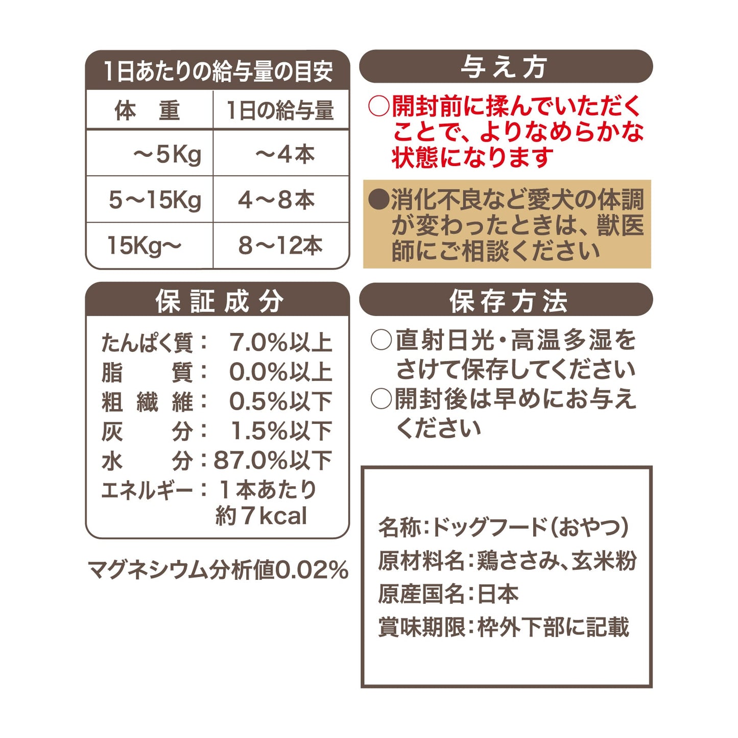 
                  
                    いぬぴゅ～れ 無添加スマートトリーツ 鶏ささみ 20本入 [12g×4本×5袋]
                  
                