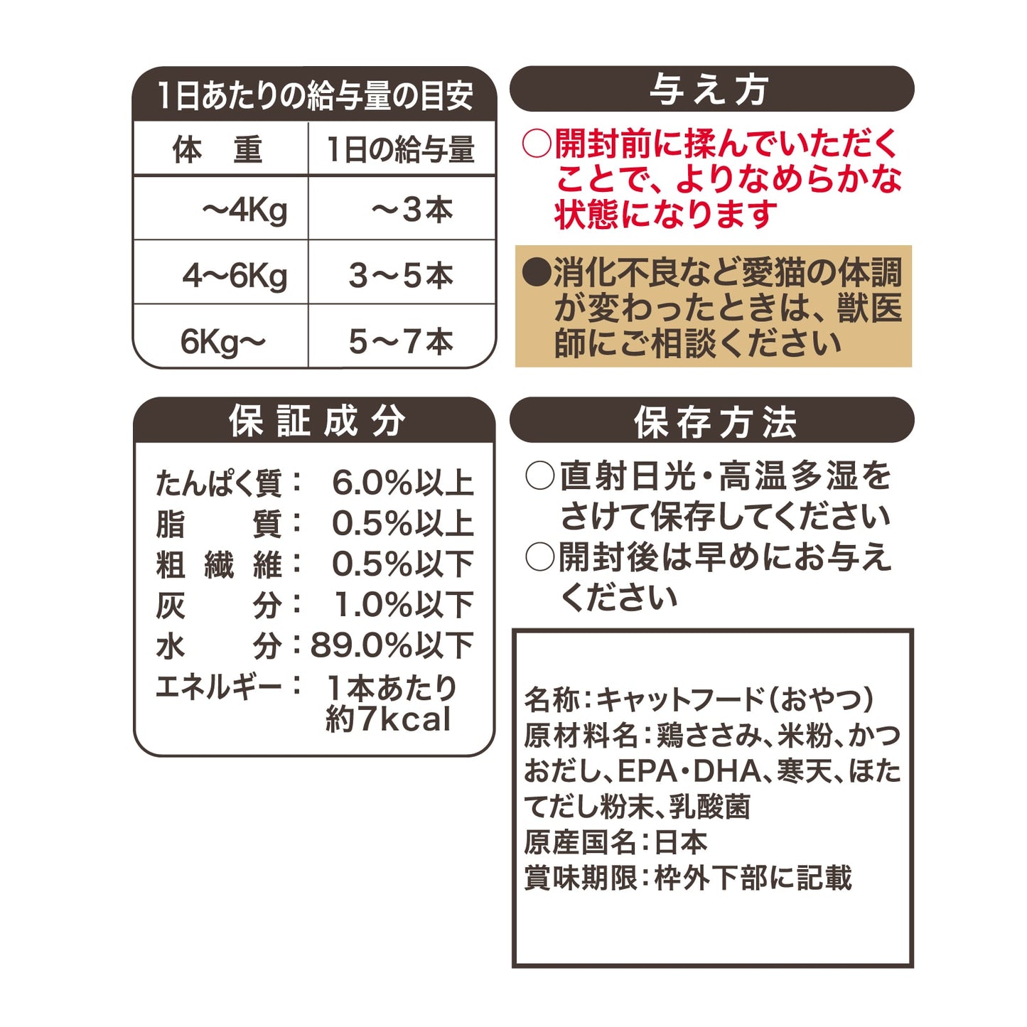 
                  
                    ねこぴゅ～れ 無添加スマートトリーツ 腎臓 健康維持 鶏ささみ 20本入 [12g×4本×5袋]
                  
                