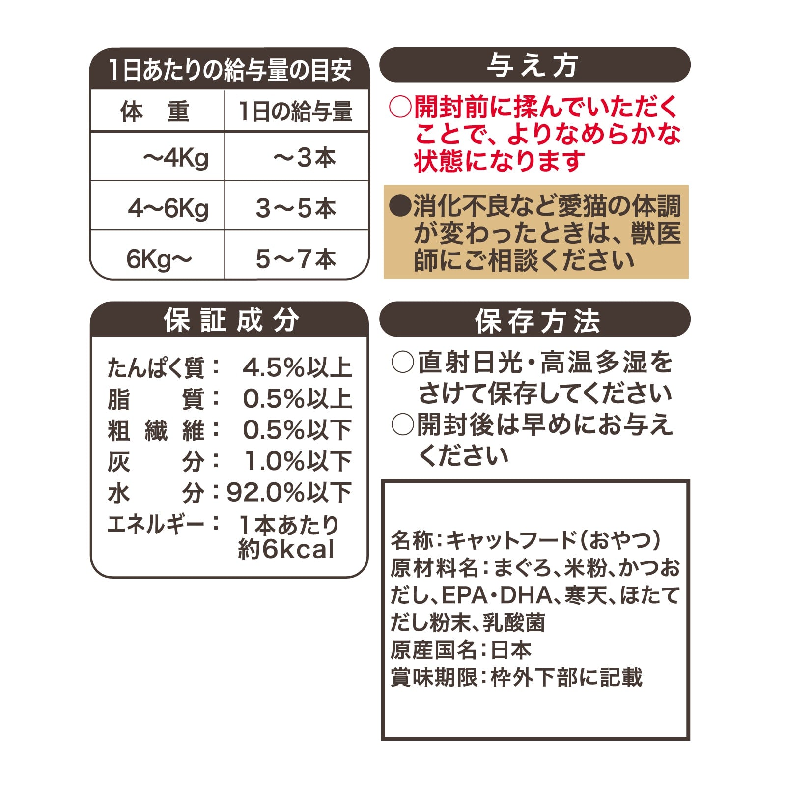ねこぴゅ～れ 無添加スマートトリーツ 腎臓 健康維持 まぐろ 20本入
